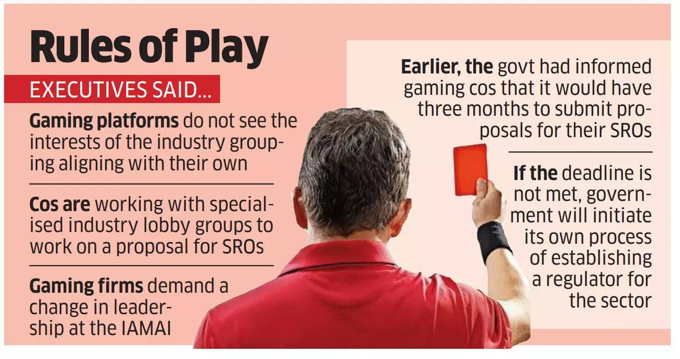 rules of play